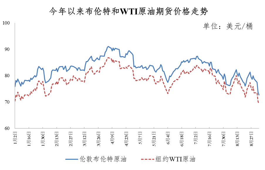 玉石市场价格分析：一年内售价波动及影响因素