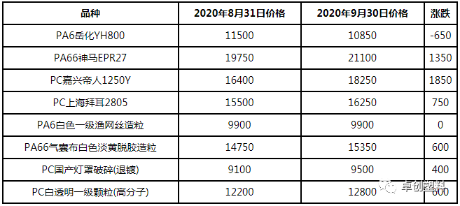 玉石市场价格分析：一年内售价波动及影响因素