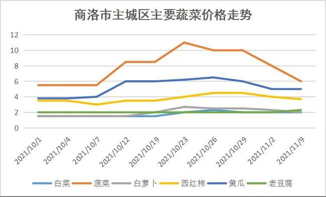 玉石市场行情分析：了解价格波动、购买建议与收藏价值