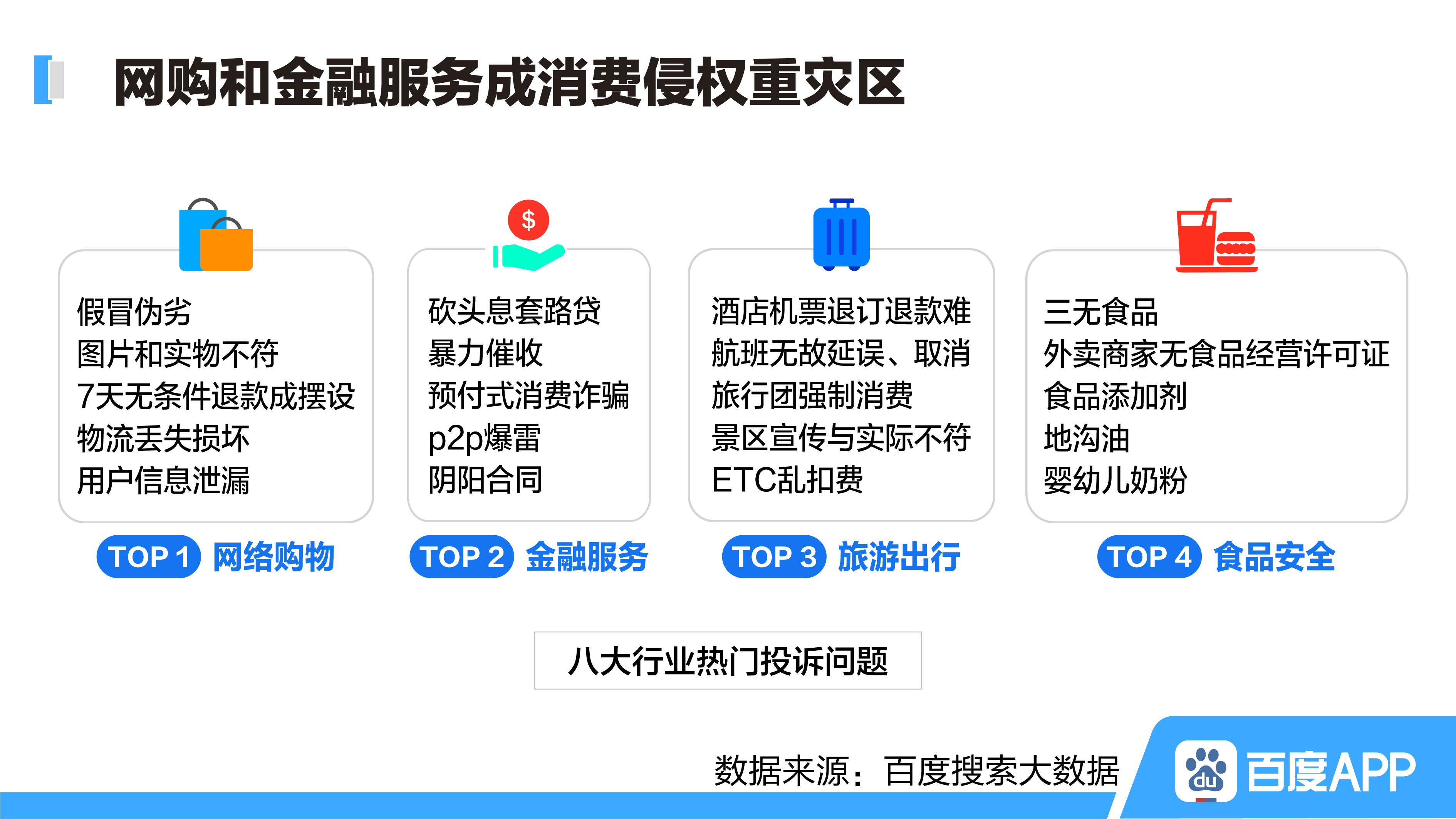 已还款的网贷是否可以申请退款？如何操作？相关政策解读