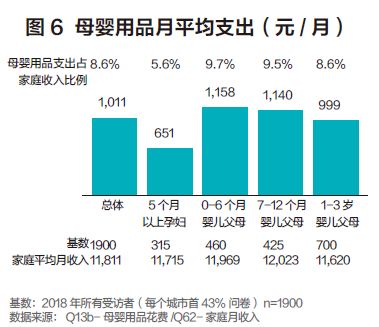 普洱茶市场分析：销售状况、价格趋势与消费者行为研究