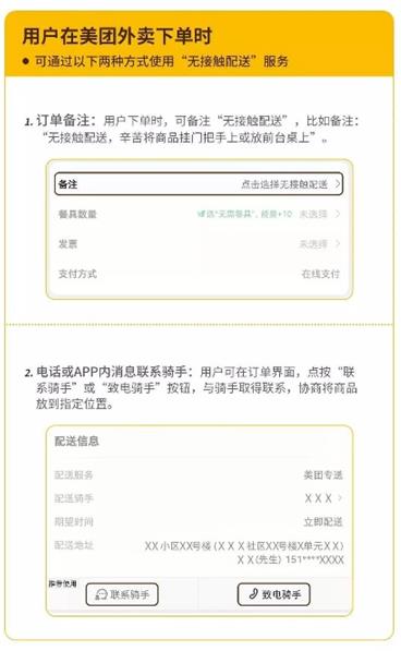 美团外卖逾期未送达怎么办？用户可以尝试的解决方法全解析