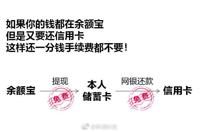 单次还款限额：5笔账单的限制及其含义，如何解决？