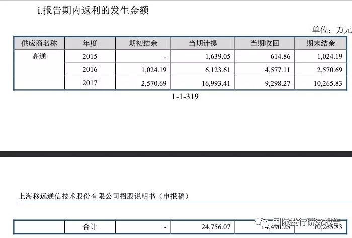 如何正确记录应收款项：全面指南与实用建议，以避免遗漏和错误