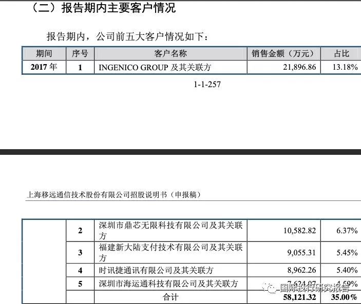 如何正确记录应收款项：全面指南与实用建议，以避免遗漏和错误