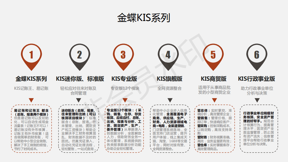 随手记怎么设置应收款应付款：记账流程与操作指南