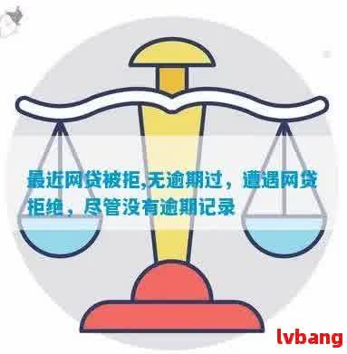 所有网贷被拒，无逾期记录，原因何在？