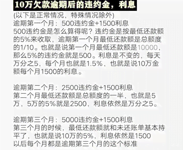 电信话费逾期还款违约金计算方式及详细说明