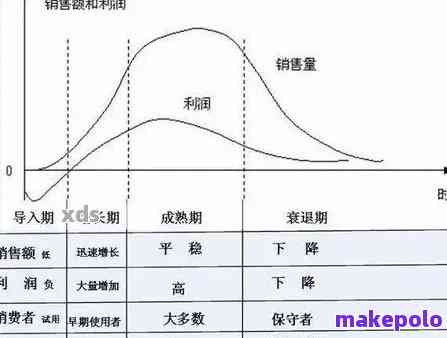 普洱茶对女性心率影响：降低心率是否正常现象？