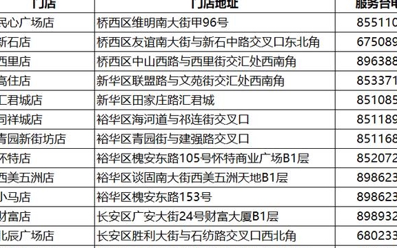 嘉峪关玉石交易市场地址电话及营业时间汇总