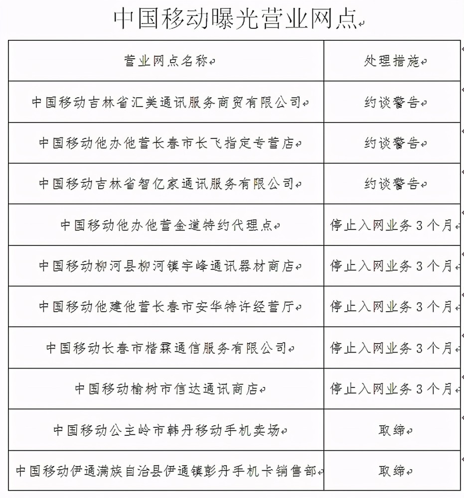 嘉峪关玉石交易市场地址电话及营业时间汇总