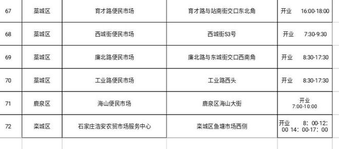 嘉峪关玉石交易市场地址电话及营业时间汇总