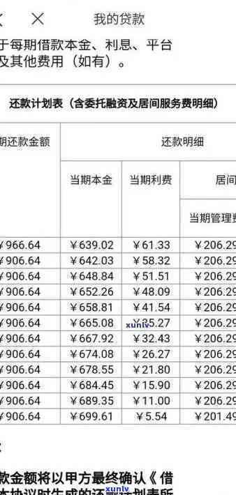 58快借还款方式有几种类型