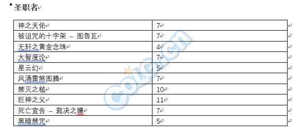 探究几大普洱茶：详细名称、价格及口感对比分析