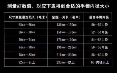 关于玉手镯尺寸的选择：合适的宽度是多少毫米？