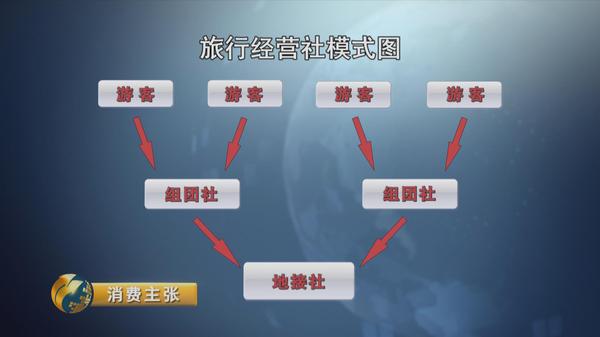 从云南旅游团购买翡翠后如何进行退款处理？需要了解的全方面解答