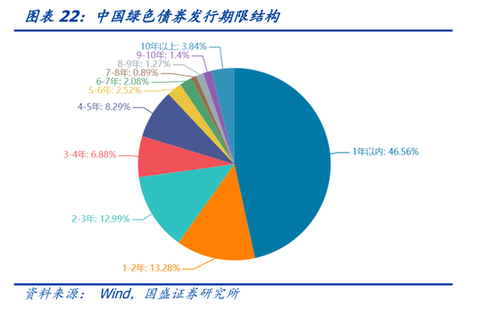 浅绿色翡翠价值评估：市场现状与投资前景分析