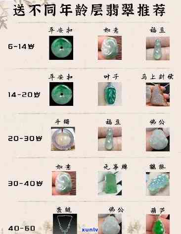 翡翠厚度3.0:详细解读、选购与保养全攻略，助您成为翡翠专家！