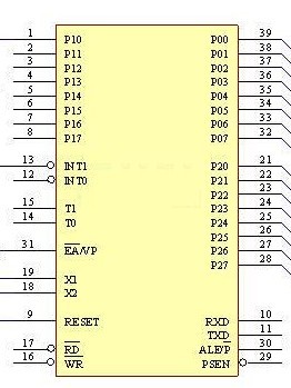 贵妃51与其它款式圈口尺寸对比：内径及正圈解读