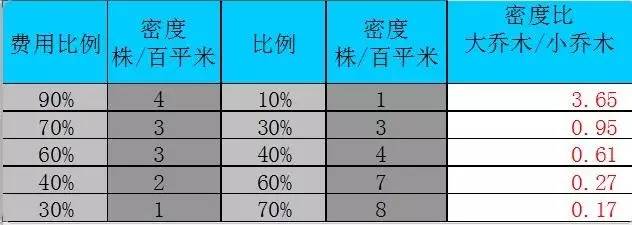 贵妃长径58短径50与标准周长的对比：一项精确的计算分析