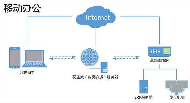 全面了解京东网银还款流程、方式及注意事项，解决用户还款难题