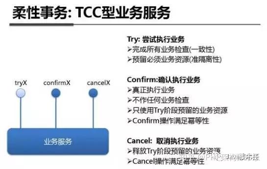 '网银在线京东金融还款怎么操作，是真的吗？'