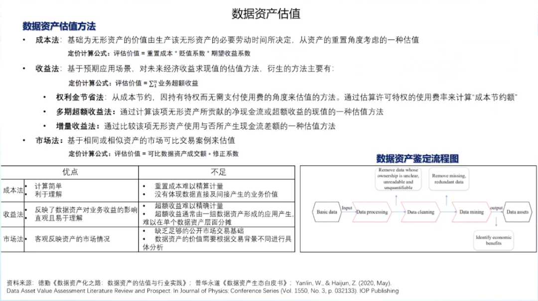 阿里资产管理：全方位投资解决方案与专业资产管理服务