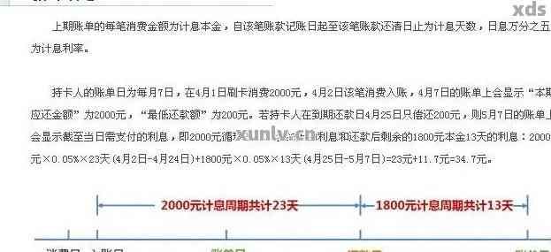 更低还款额增加一期后的利息计算方式及其影响