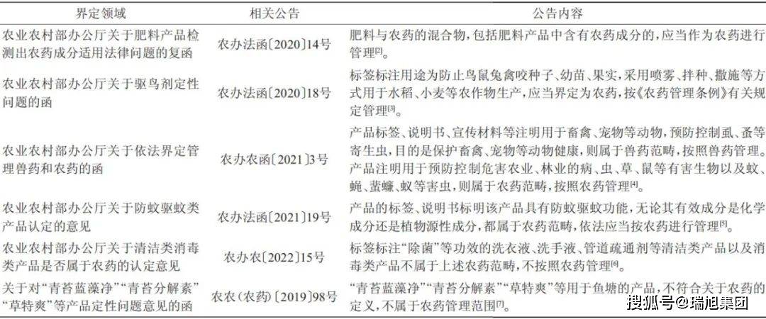 逾期90天的农化产品划扣处理时间探讨：具体步骤和影响因素分析