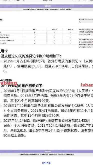 建行信用卡逾期2年能正常使用