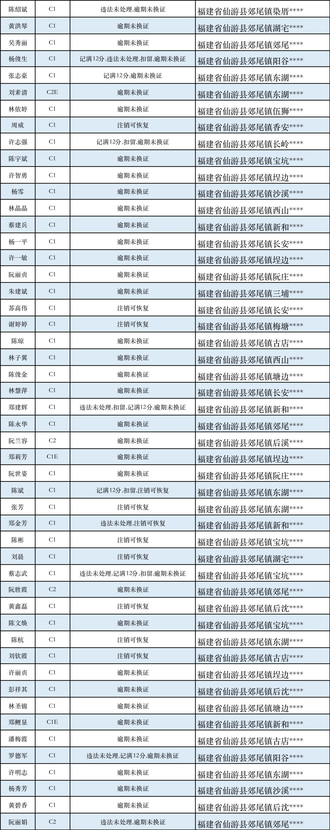 2023年网贷逾期新规定：全面解读、影响及应对措一文搞定！