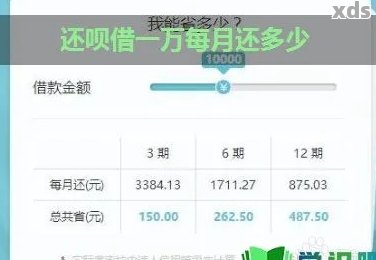 使用借呗借款4万元，一个月内还款所需金额的计算方法