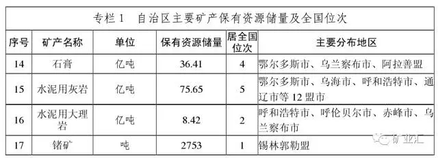 内蒙古莫旗地区的翡翠资源及其开发现状：一篇全面的分析与了解