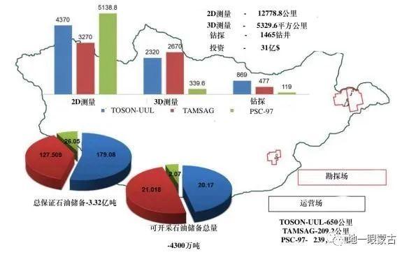 内蒙古莫旗地区的翡翠资源及其开发现状：一篇全面的分析与了解