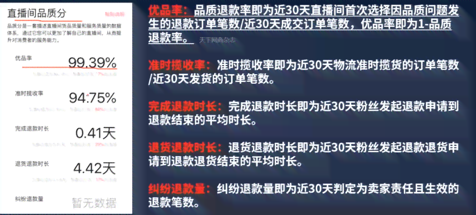 阿亮普洱茶直播间真实性揭秘：如何辨别正品？购买渠道？直播过程详细解说！