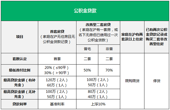 如何查询省呗还款公用账户？全面解决用户相关问题