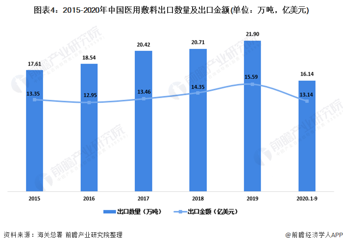 探究未来普洱茶市场的发展趋势与创新经营策略：从产业链到消费端的综合分析