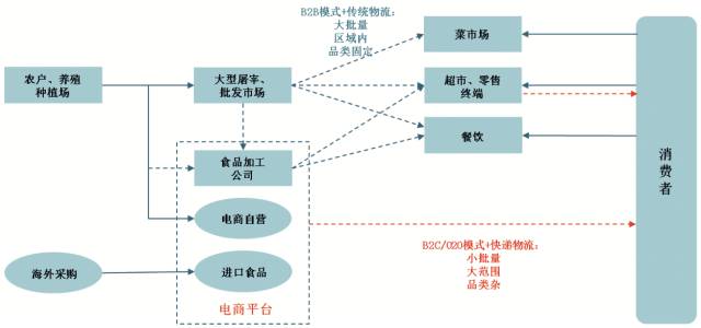 探究未来普洱茶市场的发展趋势与创新经营策略：从产业链到消费端的综合分析