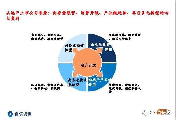 探究未来普洱茶市场的发展趋势与创新经营策略：从产业链到消费端的综合分析