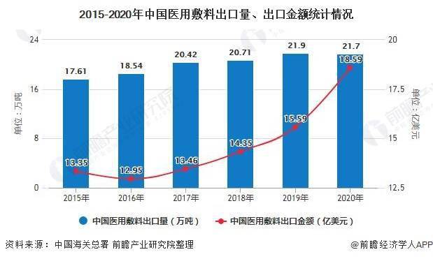 探究未来普洱茶市场的发展趋势与创新经营策略：从产业链到消费端的综合分析