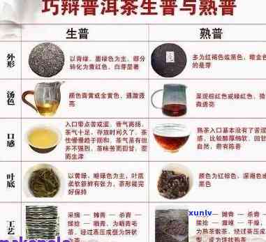 普洱茶种类及其颜色特点：何种颜色的茶叶是普洱茶的类型？