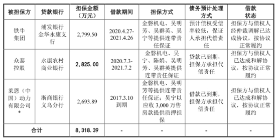 浦发银行还款后降额怎么办？如何应对信用额度调整？