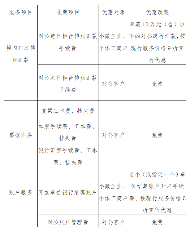 信用卡减免还款要还到对公账户吗