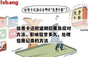 信用卡逾期后还清贷款，对我的信用记录和未来贷款有什么影响？