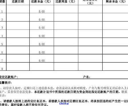 如何开具具有法律效益的还款条？需要包含哪些要素？