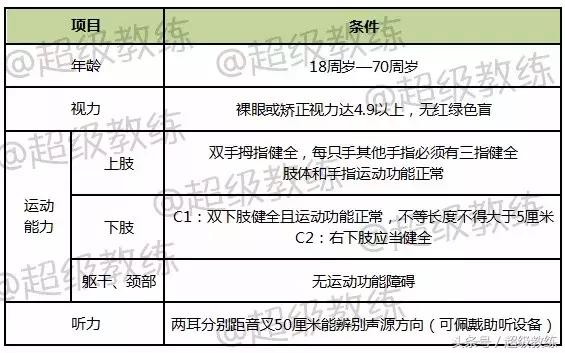 新 '如何获取偿还贷款所需的详细文件及相关凭据'