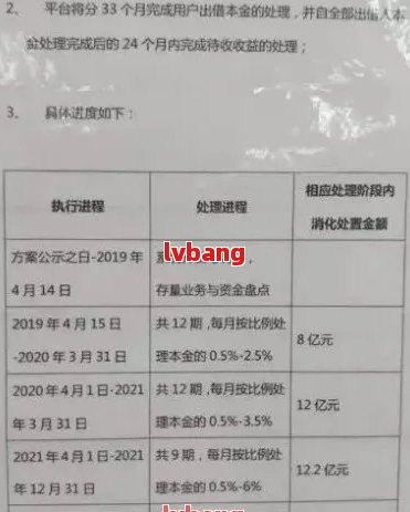 关于趣租机逾期是否会影响的全面解答：逾期还款、上影响及解决方案