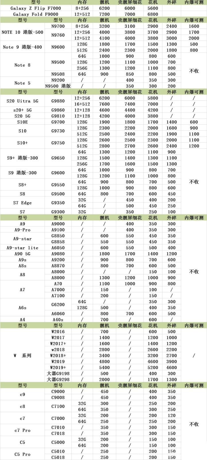 2023年叶赫那拉翡翠价格表详解：全方位了解市场行情与选购指南