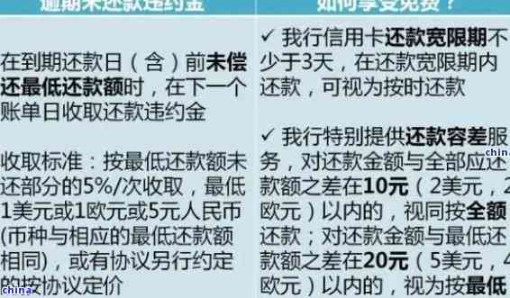 '建行逾期还款后影响办理其他银行信用卡'