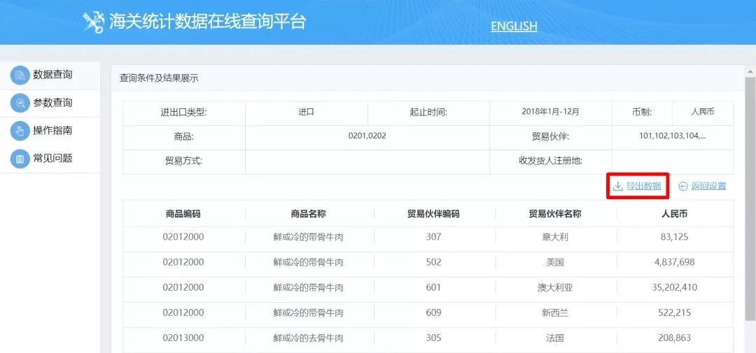 全国网商贷逾期人数的惊人统计数据：揭示了什么？